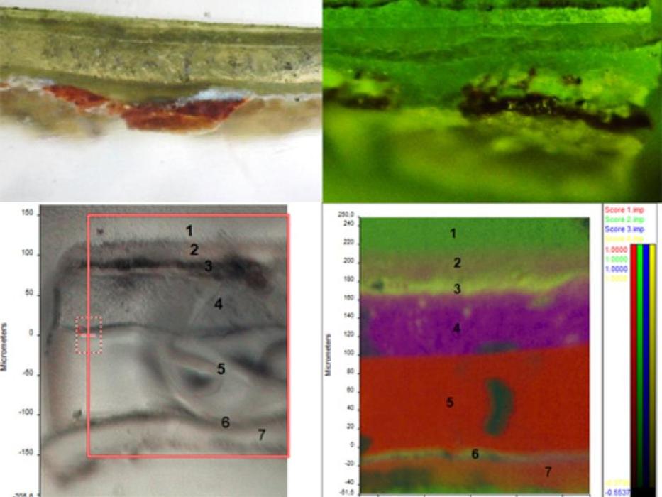 Etude de coupe stratigraphique à l'aide de l'imagerie chimique